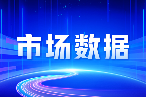 2026年8月汽车工业经济运行情况